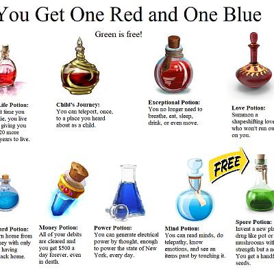 Image For Post One Red and One Blue. Green is Free! CYOA by youbetterworkb