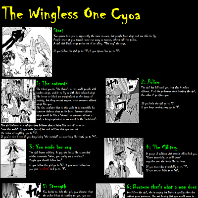 Image For Post The Wingless One CYOA (by Yog-Sothoth)