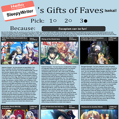 Image For Post Isekai gift of fave (by sleepwriter)