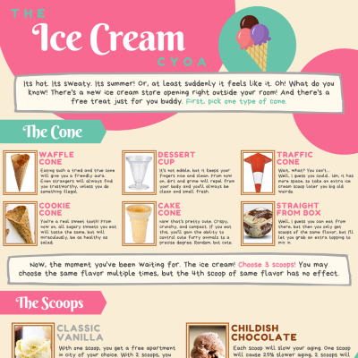 Image For Post The Ice Cream CYOA by Wendigo_Scrawls