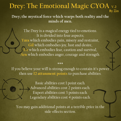 Image For Post Drey: The Emotional Magic CYOA by sanescientist252