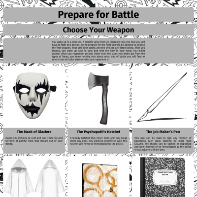 Image For Post Prepare for Battle CYOA