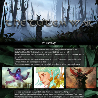 Image For Post Totem War CYOA by Aromage