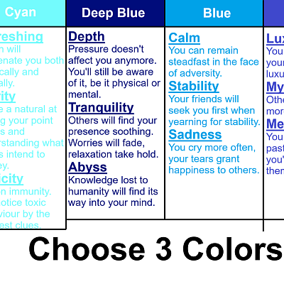 Image For Post A Colorful Cyoa