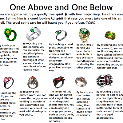 Image For Post Magic Rings, One Above and One Below CYOA by youbetterworkb