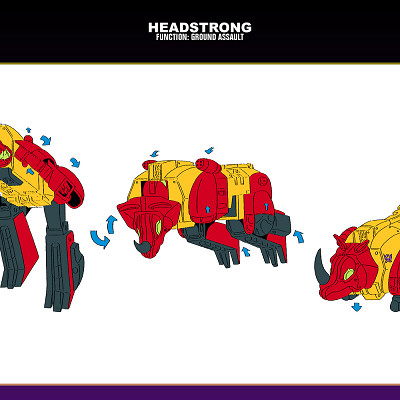 Image For Post | Headstrong - Transformation chart