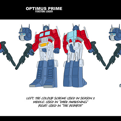 Image For Post | Akom Optimus Prime