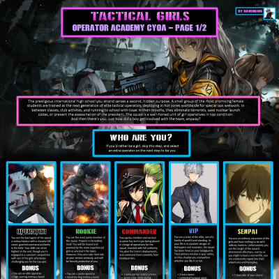 Image For Post Tactical Girls CYOA by Ravenking