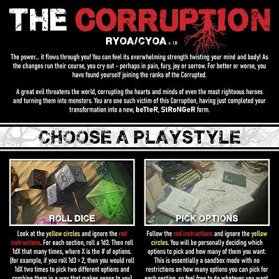 Image For Post THE CORRUPTION RYOA/CYOA