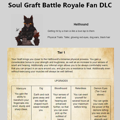 Image For Post Soul Graft Battle Royale Fan DLC by DNA_Hochburger