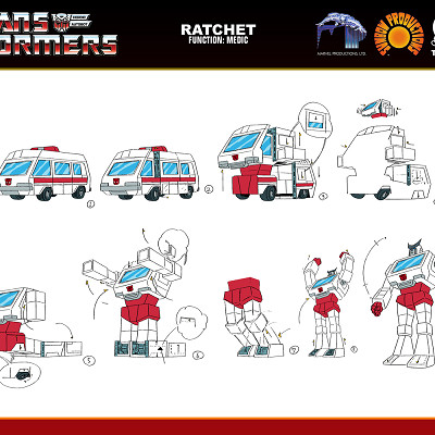 Image For Post | Ratchet - Transformation chart