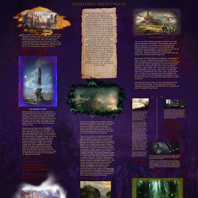 Image For Post Overlord's Path CYOA