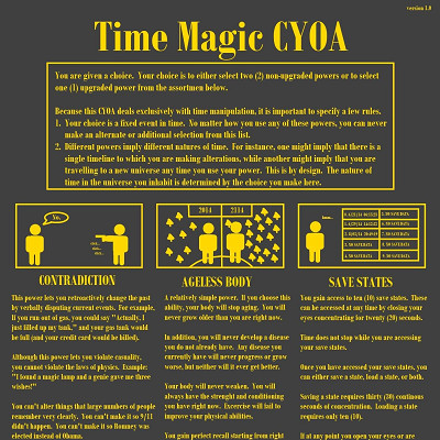 Image For Post Time Magic CYOA by mirroredwalls