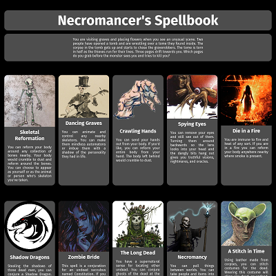 Image For Post Necromancer's Spellbook CYOA by youbetterworkb