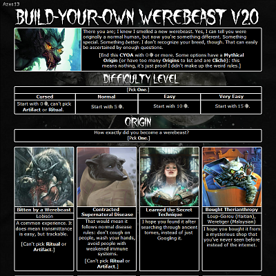 Image For Post Build-Your-Own Werebeast V 2.0