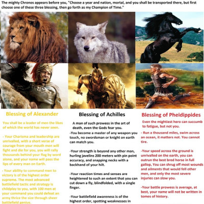 Image For Post Ancient Power CYOA