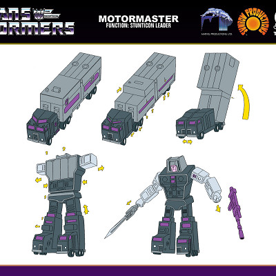 Image For Post | Motormaster - Transformation chart