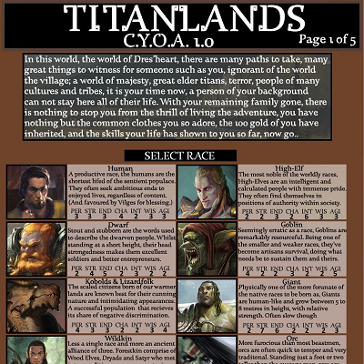 Image For Post Titanlands CYOA