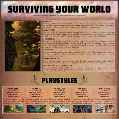 Image For Post Surviving your world (from /tg/)