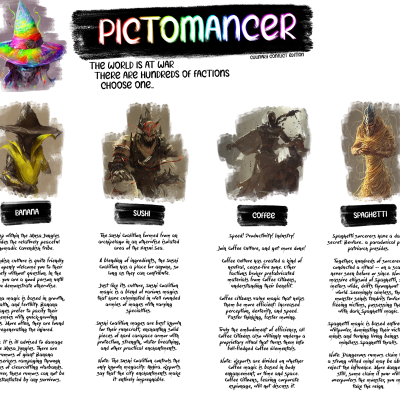 Image For Post Pictomancer - Culinary Conflict CYOA by Null_Syntax