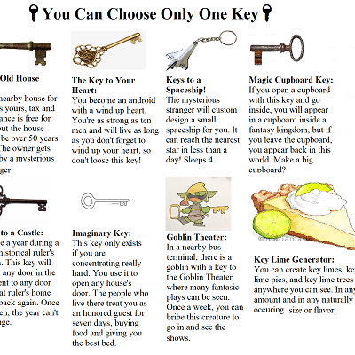 Image For Post Choose One Key CYOA by youbetterworkb