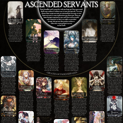 Image For Post Ascended Servants CYOA by ???