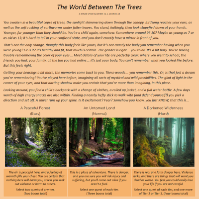Image For Post World Between The Trees Books 1-2 CYOA by acheld