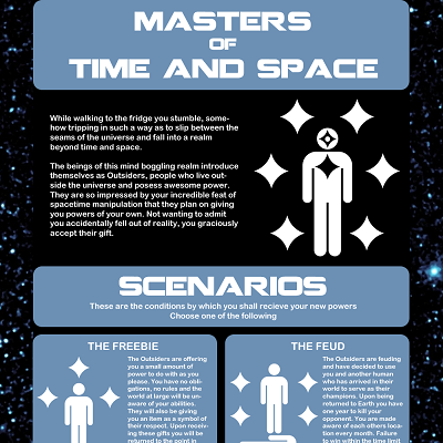 Image For Post Master of Time and Space CYOA from /tg/