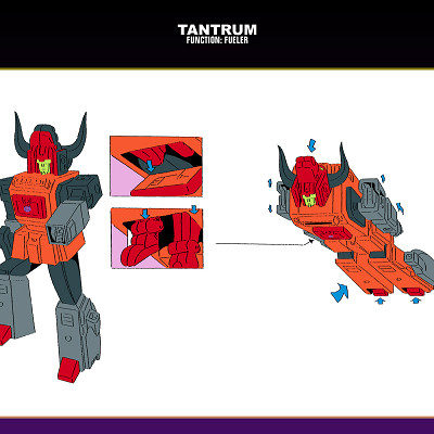 Image For Post | Tantrum - Transformation chart