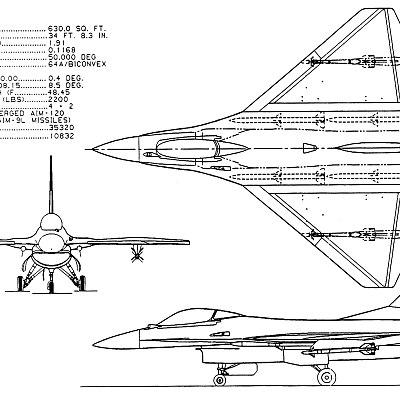 Image For Post F-16AT Falcon 21 proposal