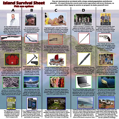 Image For Post Island Survival Sheet