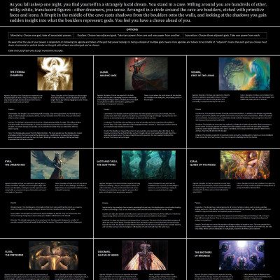 Image For Post Which Gods will you be a disciple to? CYOA