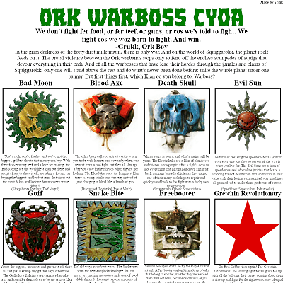 Image For Post Orkish Warboss from /tg/
