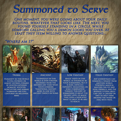 Image For Post Summoned to Serve CYOA by Wyrm
