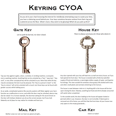 Image For Post Keyring CYOA