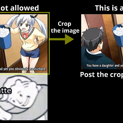 Image For Post | Rule #3: Image Cropping Guidelines
