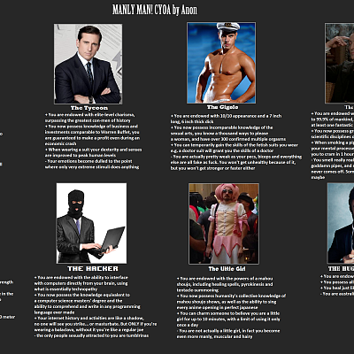 Image For Post MANLY MAN CYOA By Anon