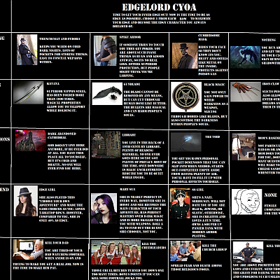 Image For Post Edgelord CYOA