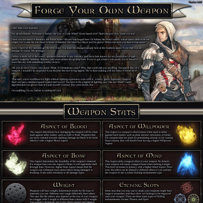 Image For Post Force Your Own Weapon CYOA