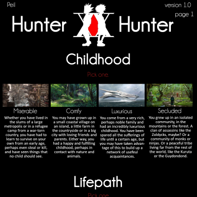 Image For Post Hunter x Hunter v1 CYOA by Peil