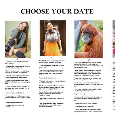 Image For Post Choose Your Date CYOA