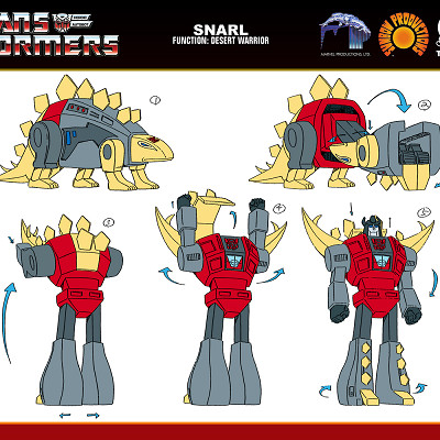 Image For Post | Snarl - Transformation chart