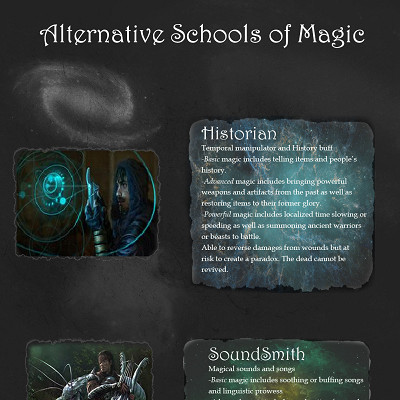 Image For Post Alternative Schools of Magic CYOA by Ynead