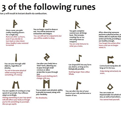 Image For Post Runes cyoa Choose 3