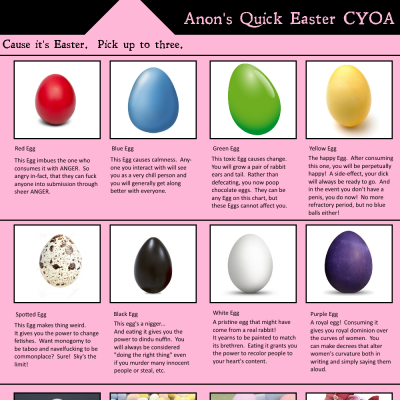 Image For Post Anon's Quick Easter CYOA by /TTK