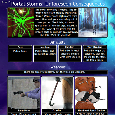 Image For Post Portal Storms: Unforeseen Consequences