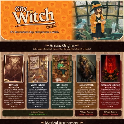Image For Post City Witch CYOA v1.0