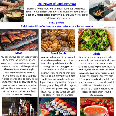Image For Post The Power of Cooking CYOA by 90ptionsAnon