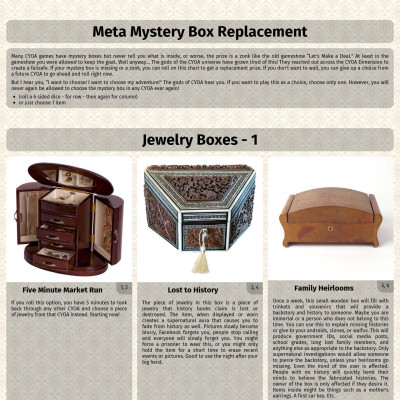 Image For Post Meta Mystery Box Replacement CYOA by youbetterworkb