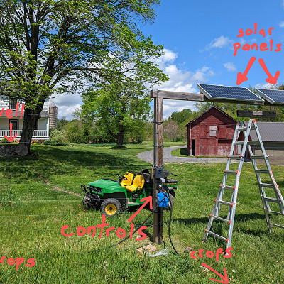 Image For Post DIY: Off-Grid Solar Irrigation from an Old Well